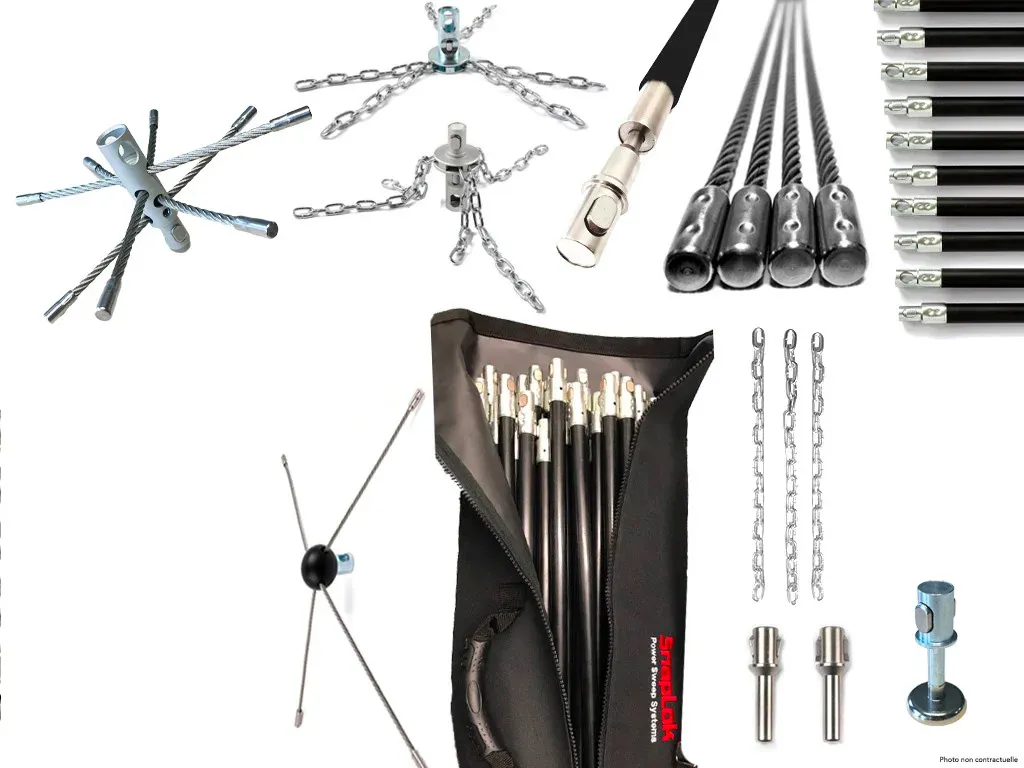 KIT Débistrage Plus